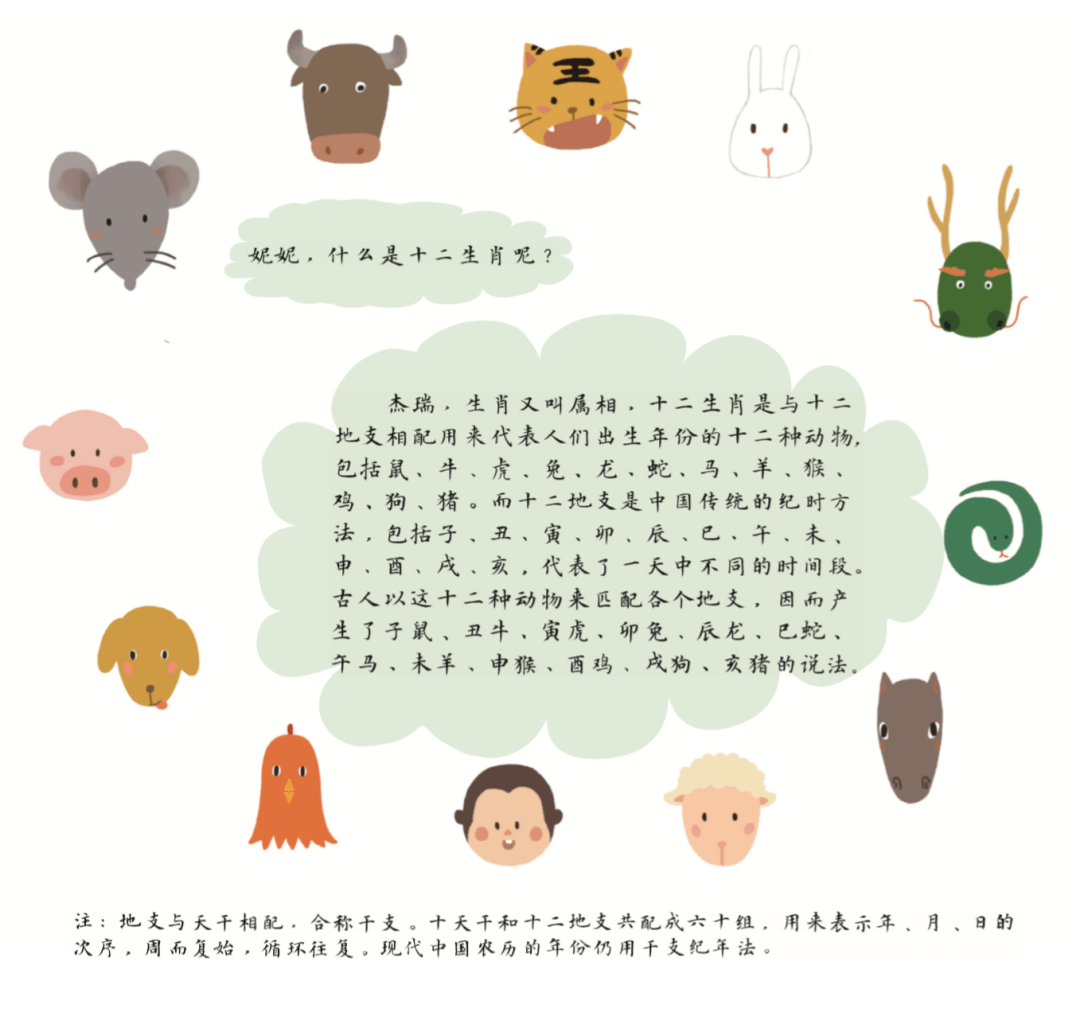 生肖奥秘探寻之旅，听其自流
