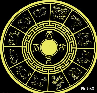 生肖与游必有方的神秘联系探索