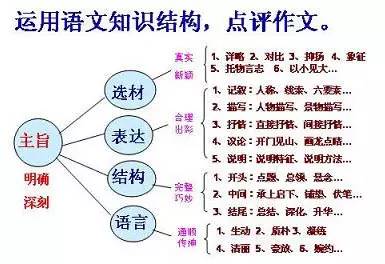得心应手，揭秘生肖与技能的神秘联系