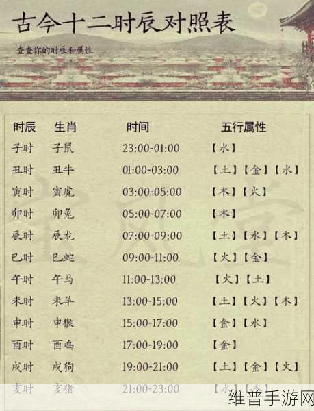 吉取五九与三四，揭秘生肖奥秘