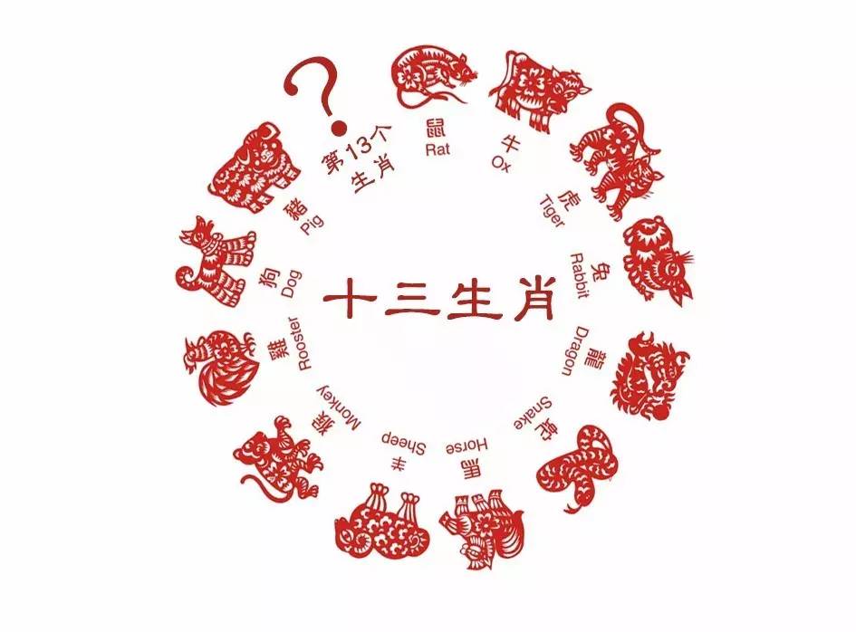 生肖奥秘与行百里者半九十的解读