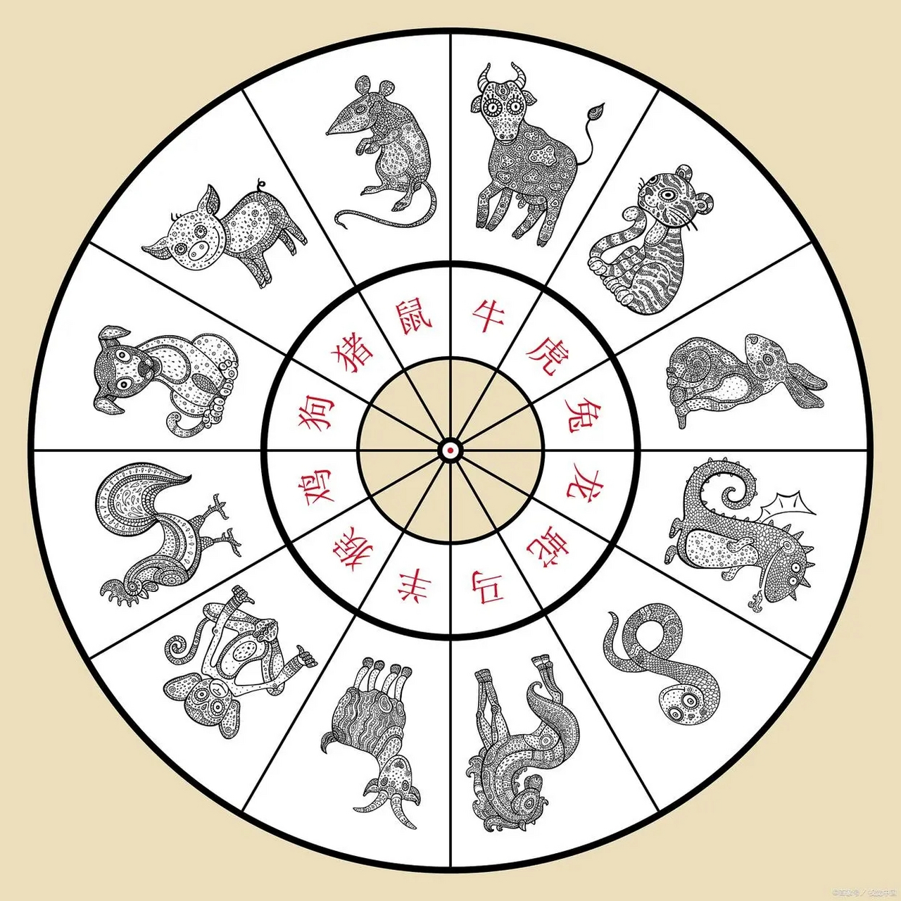 生肖神秘符号背后的故事，探寻有稜有角的生肖之谜