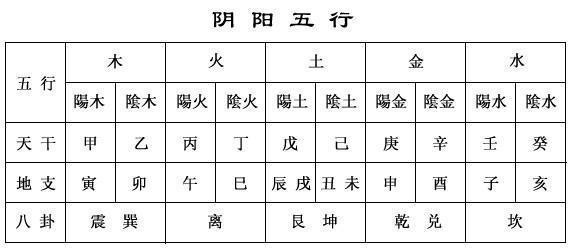 九沟八弯合两家，揭秘生肖之谜