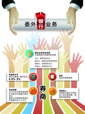 探寻答案之路，蓄势待发，勇往直前