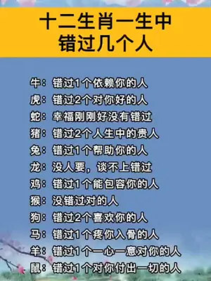 解读生肖智慧，探寻生肖中的坚定力量与力量之源