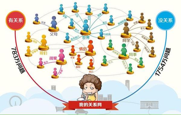 生肖与茅塞顿开的奇妙联系