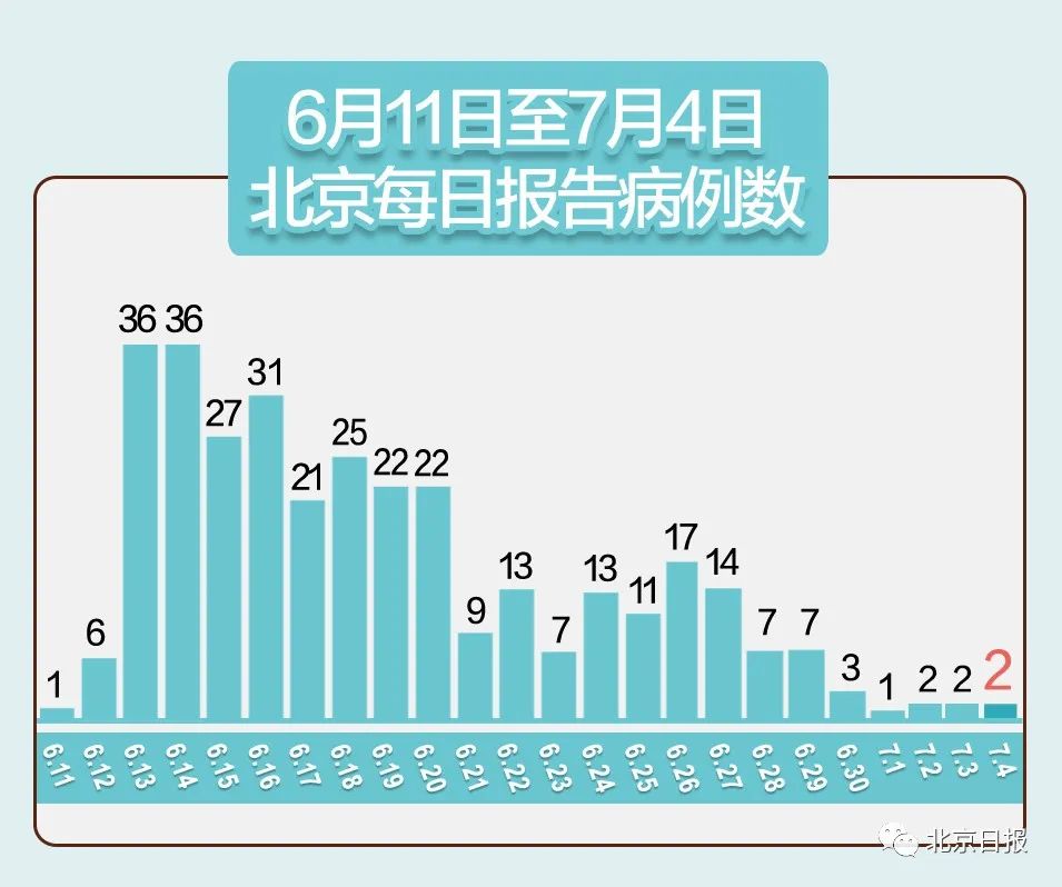 追杀令 第8页