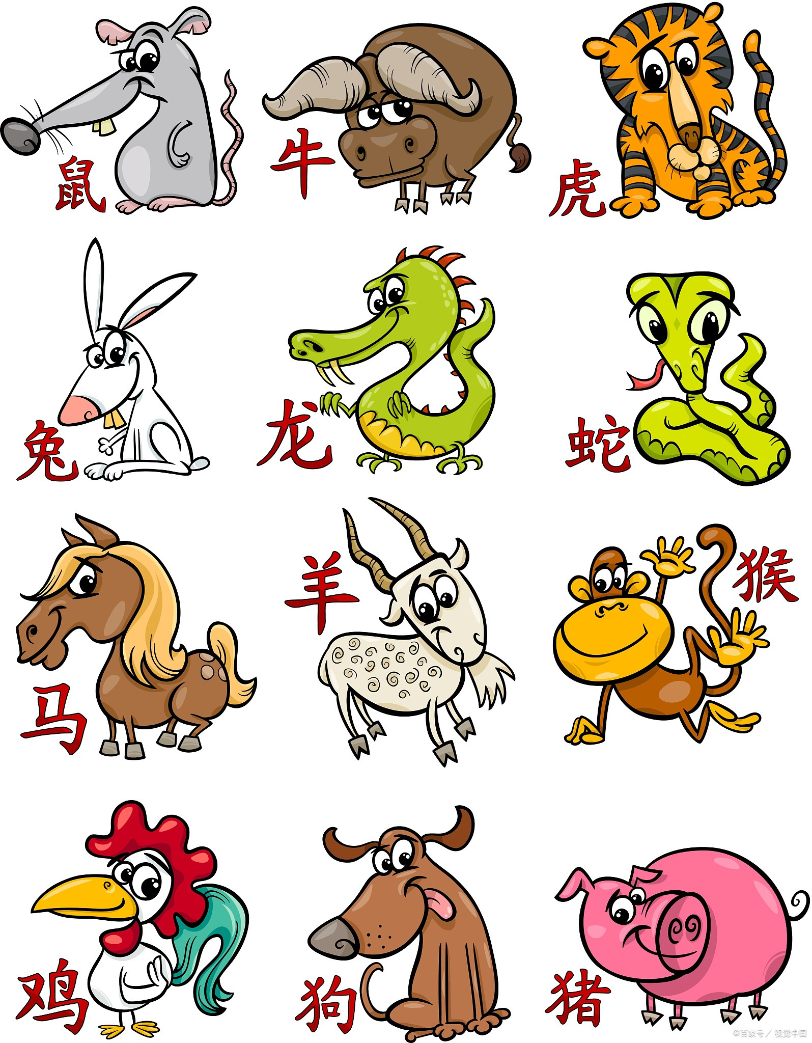 动物与生肖，说长道短的传统之谈