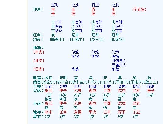 生肖与命运之谜，探寻最命运波折的生肖