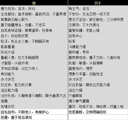 草行露宿，揭秘生肖与自然的奇妙关联