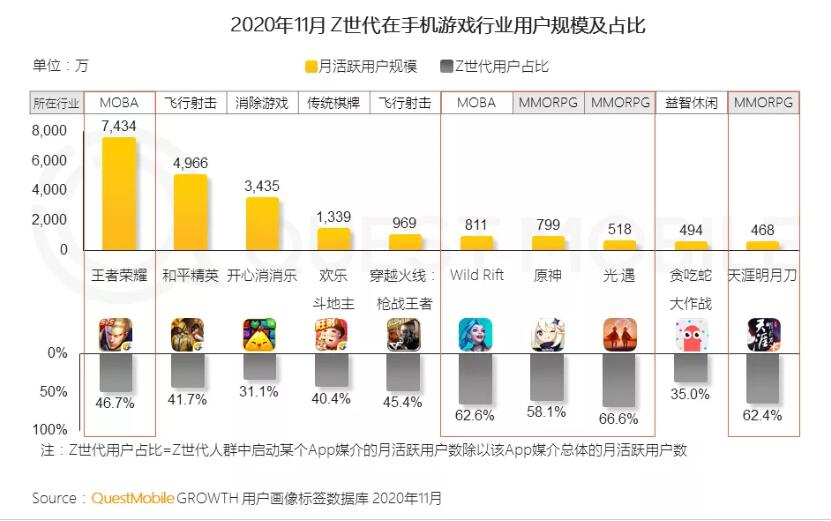 广州悦汇城临时管控措施的实施及其影响