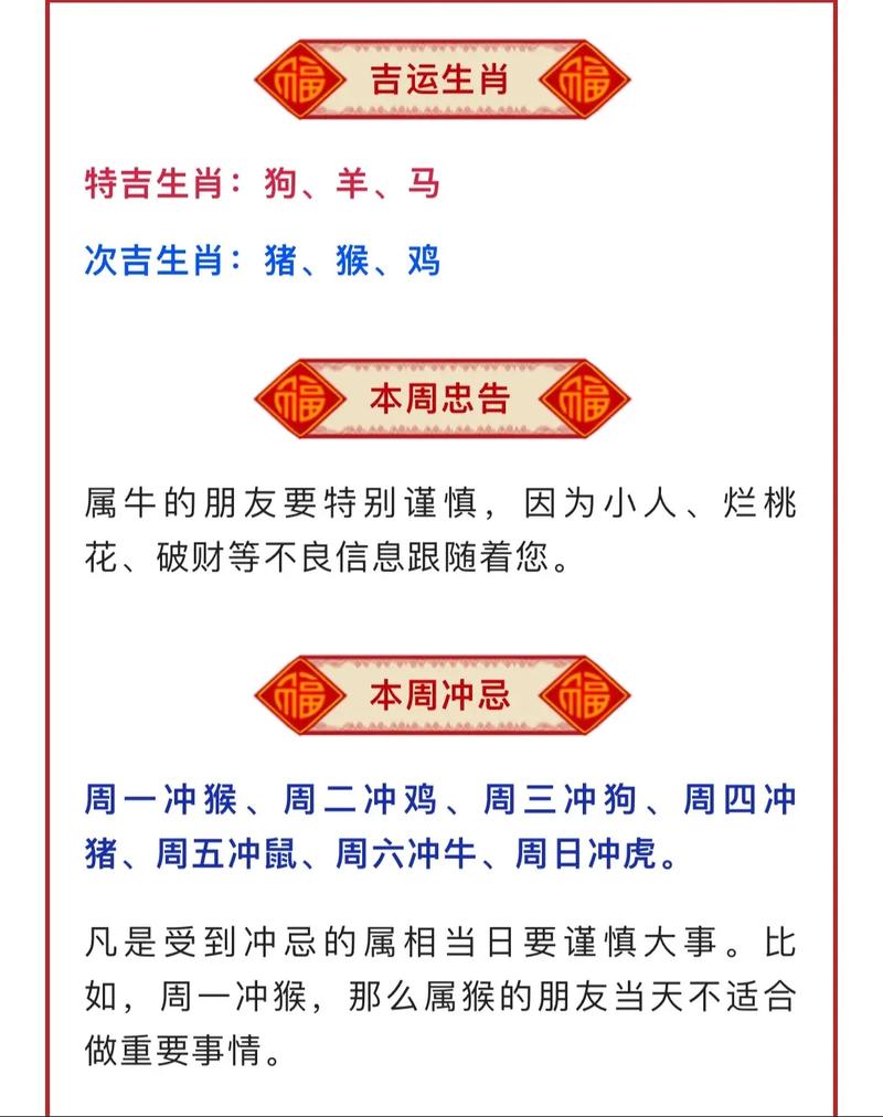 二五回头今中彩，揭秘生肖运势解读