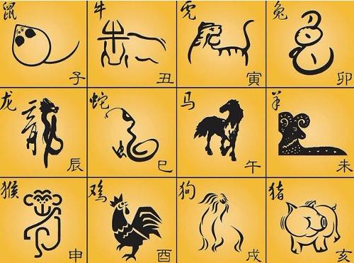 浩气长存，生肖的象征意义