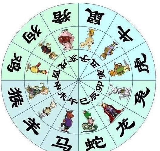 揭秘生肖之谜，揭晓七拼八凑的正确生肖答案