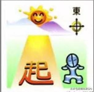舒适性 第8页