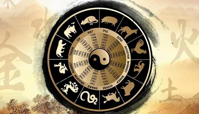 生辰八字揭秘命运之门，探寻人生轨迹的奥秘钥匙