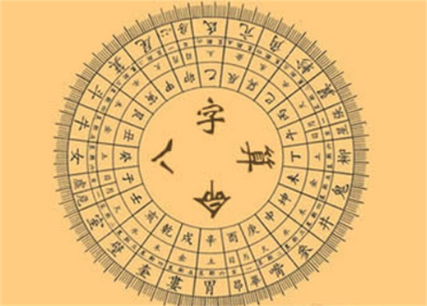 生辰八字土多，解读与探讨其含义影响