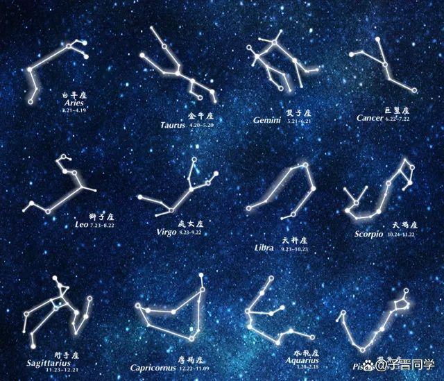 燃气灶与星座的奥秘探寻，燃气灶背后的星座属性揭秘
