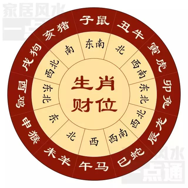 揭秘生肖财富奥秘，财运十足的生肖大盘点