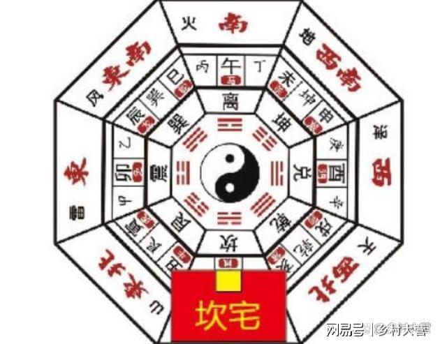 庚庚生辰八字解析，命运之轮与人生轨迹的交织影响