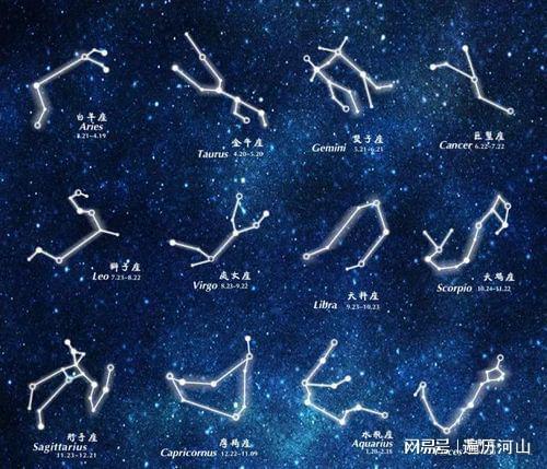 探索星空之谜，钻石星座的精确位置揭秘