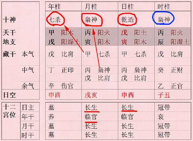 生辰八字解读命运之门，揭秘命运奥秘的钥匙