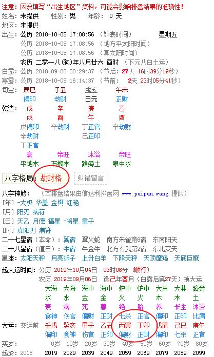 生辰八字搭配，探寻命理奥秘，洞悉个人命运走向
