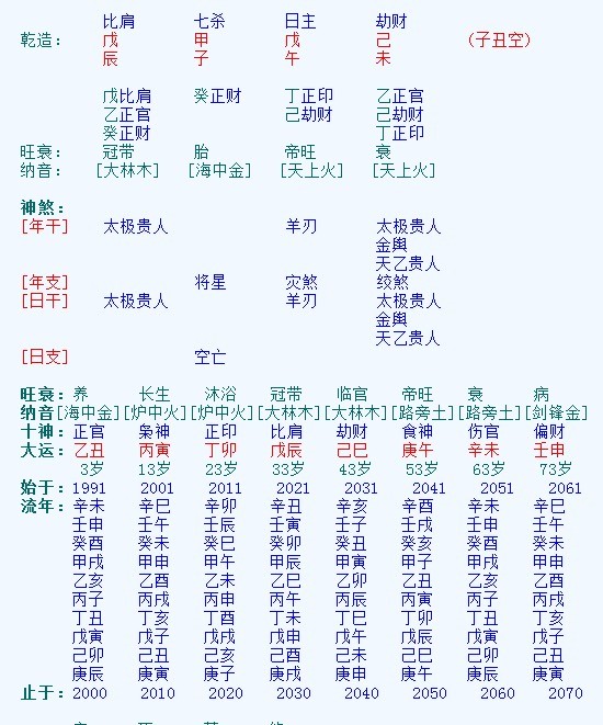 郭家宁生辰八字深度解析，命运之旅的启程。
