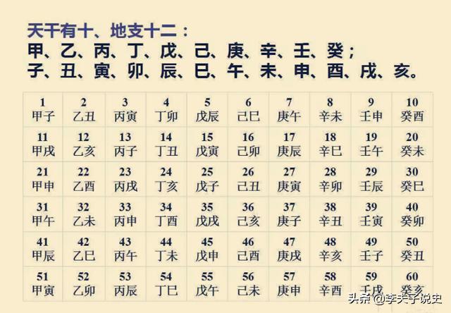 生辰八字命理探寻，揭秘中国传统命理学的奥秘