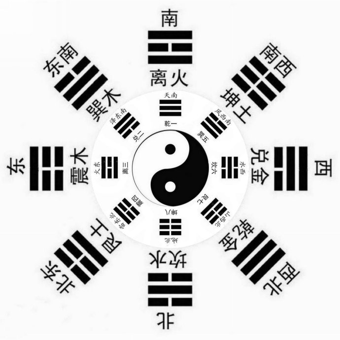 生辰八字带火的独特魅力和影响力解析