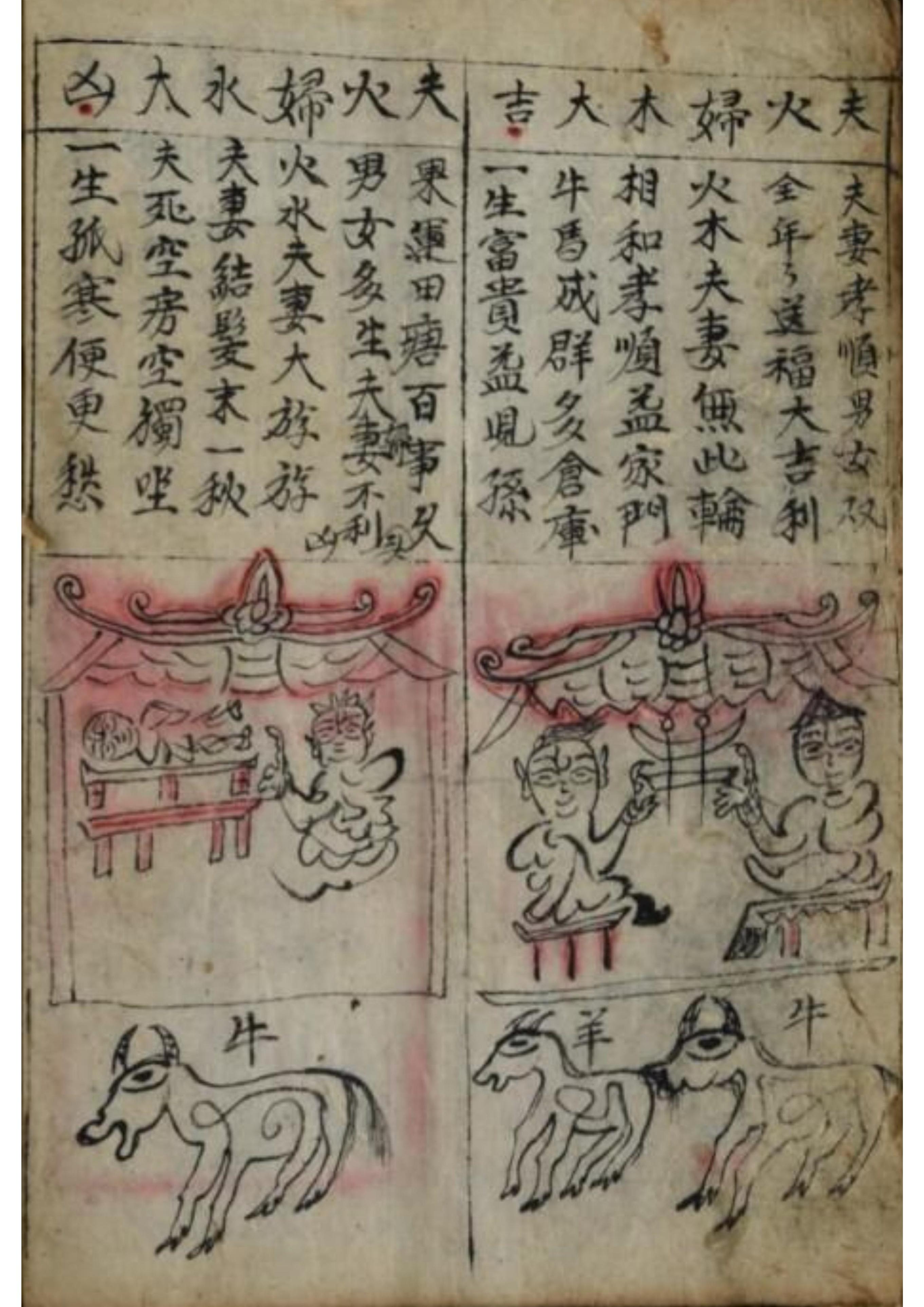 生辰八字合婚，探寻古老智慧中的姻缘匹配奥秘
