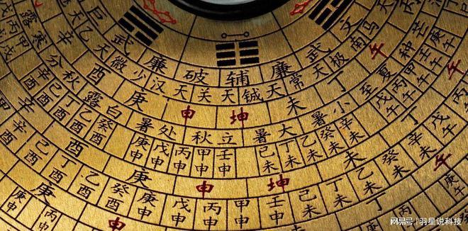 生辰八字推算详解，方法与步骤
