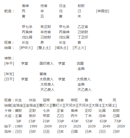 时生辰八字，探寻古老命运智慧解析