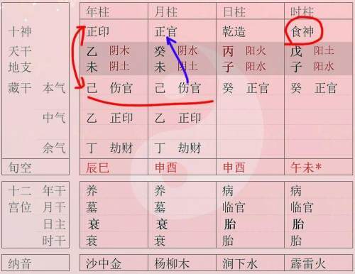 曹芬生辰八字深度解析，探寻命运之谜