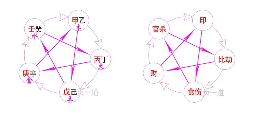 生辰八字四阳四阴，命运之谜探寻之路