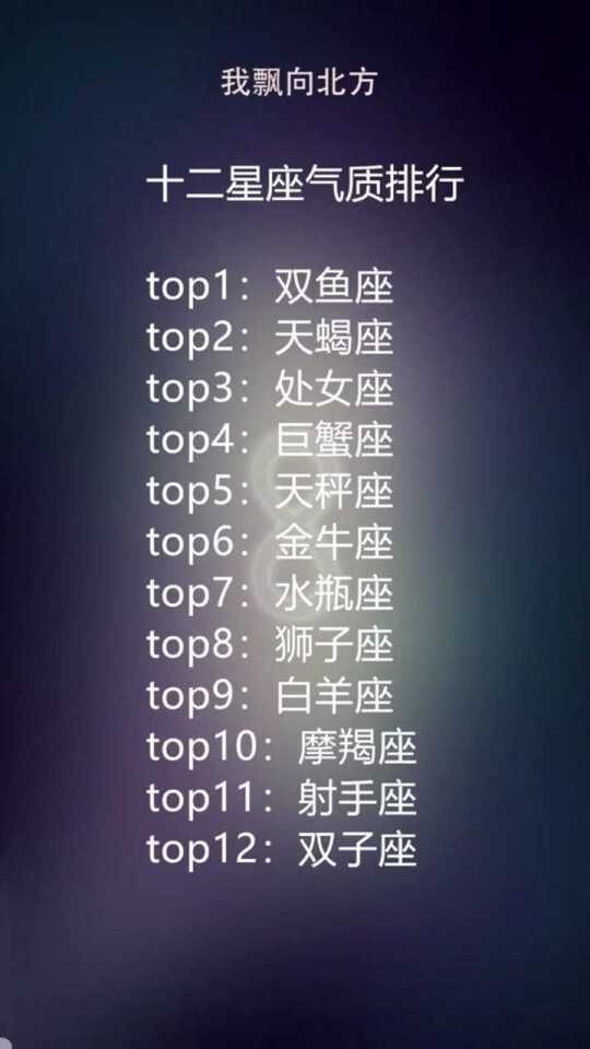 十二星座大气小气排名揭秘，探寻星座个性风采的独家榜单