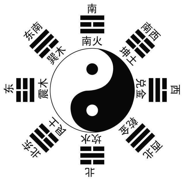 太阳星座，探索星座奥秘的指引之光之星座特点解析