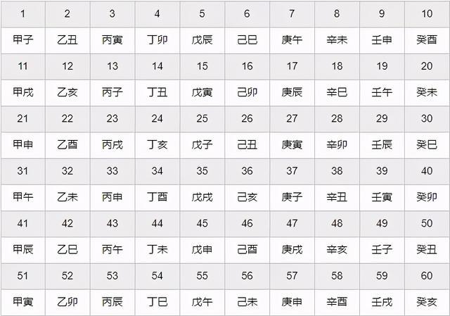 生辰八字起名，探寻中华古老命名的智慧