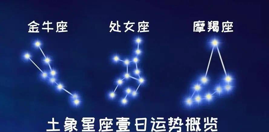 时尚指南，2023年星座装扮流行趋势解析