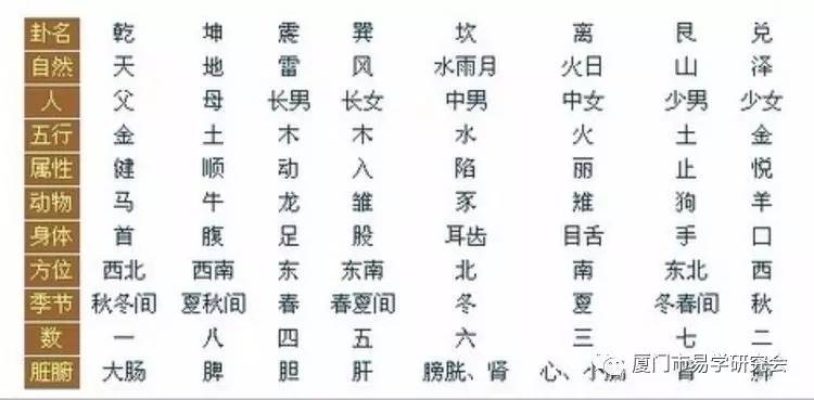 男女合生辰八字，探寻命理学的奥秘与古老智慧