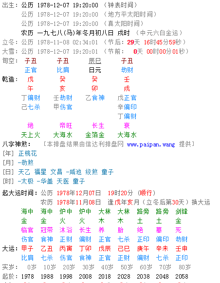 张文欣生辰八字深度解析，探寻命运奥秘之旅