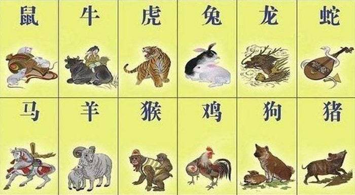 琴棋书画与十二生肖交织之美，探索古老文化中的生肖象征意义
