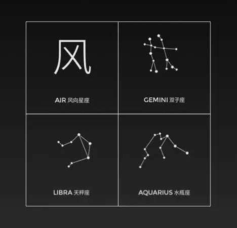风象星座的变革引领者与指挥先驱者