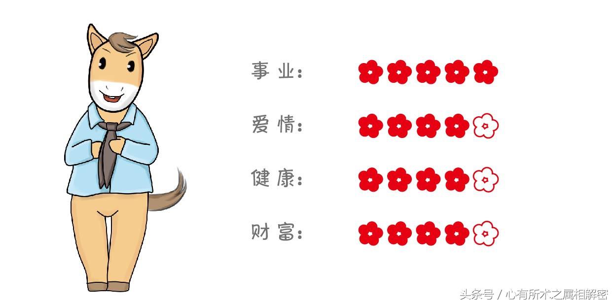 一如既往打一生肖，探寻永恒如一的生肖精神
