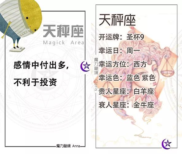 水象星座独特魅力揭秘，4月29日星座特征深度解读