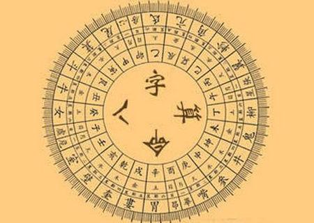 清朝生辰八字分析与命运解读，生辰八字的深度解读与命运预测