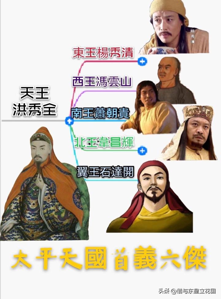 洪秀全生肖属性揭秘，探寻历史巨人背后的生肖之谜