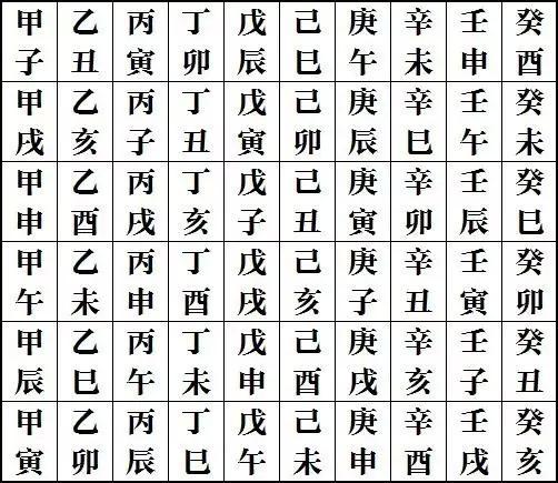 生辰八字与子嗣传承之谜，解读子嗣奥秘的八字算法