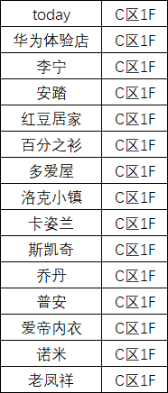 生辰八字揭秘开业最佳时机与策略选择