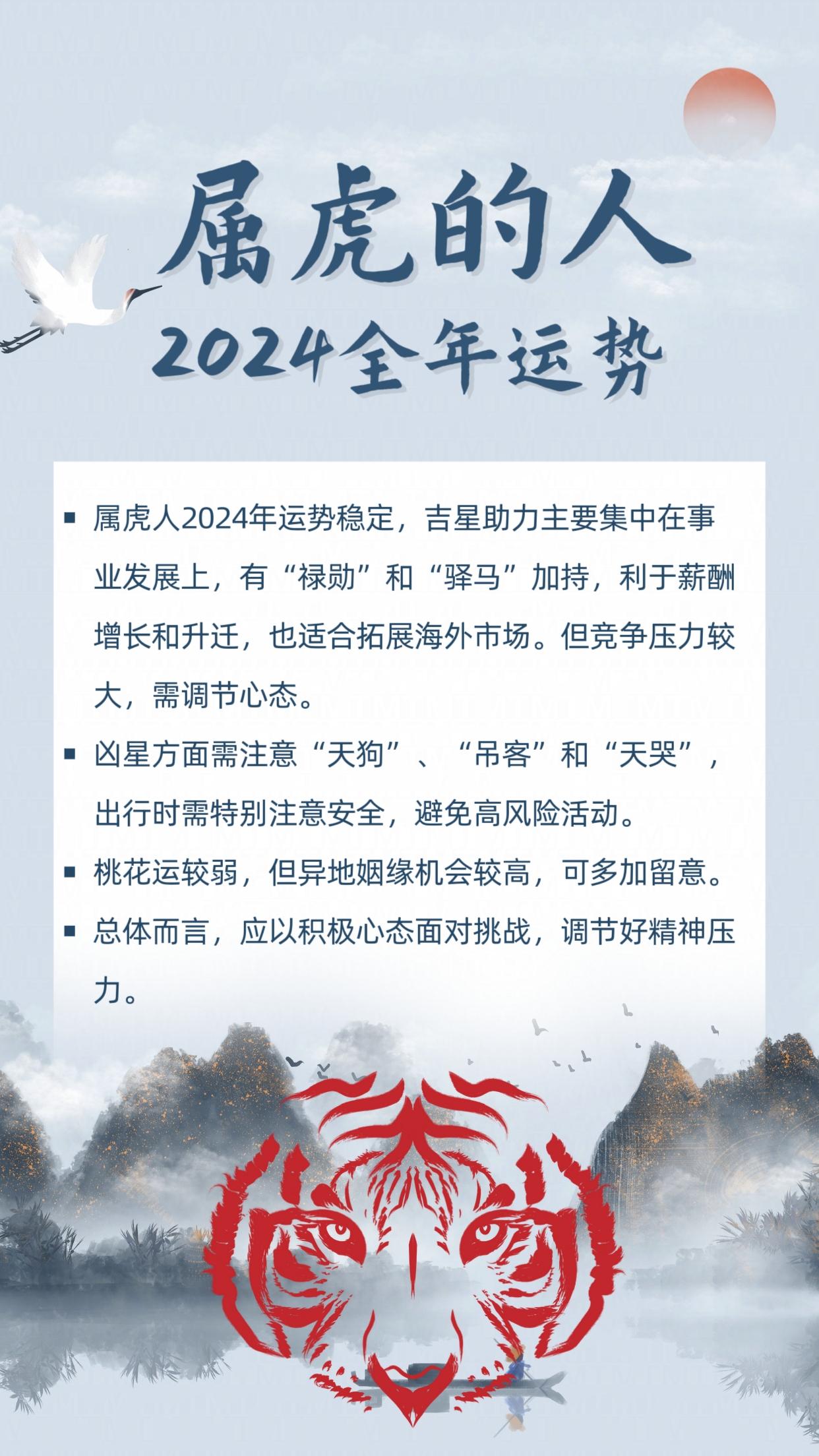 属虎人2024年运势大揭秘，生肖运势全面解析